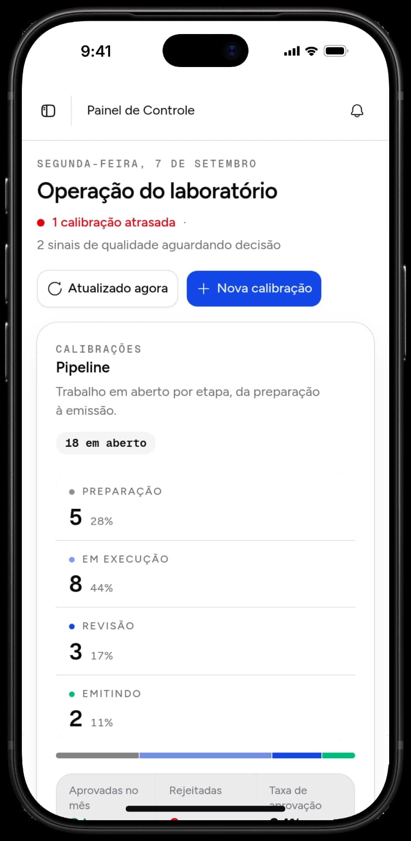 O mesmo painel no celular, tema claro