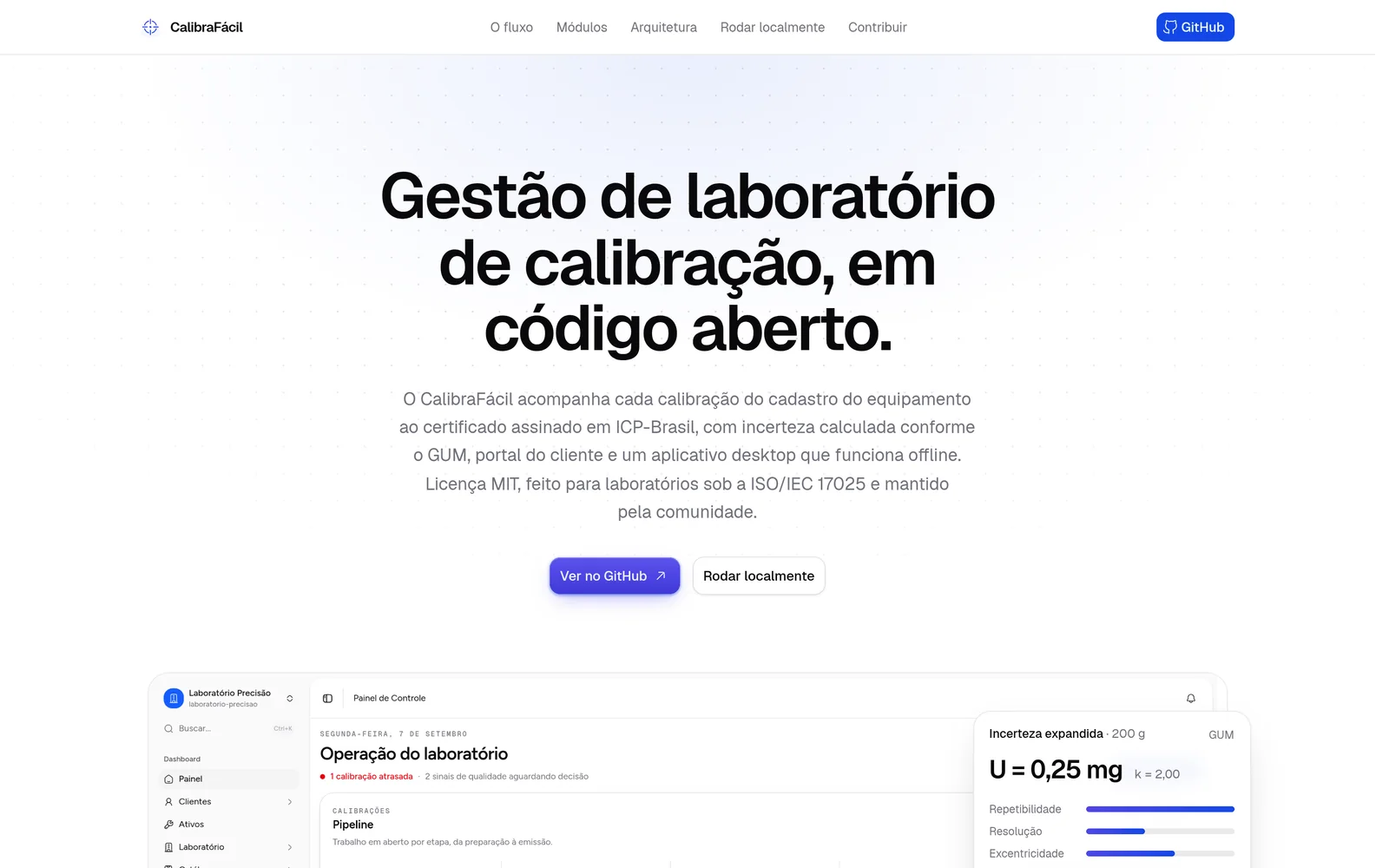 Início do site do CalibraFácil: o título Gestão de laboratório de calibração, em código aberto, os botões Ver no GitHub e Rodar localmente, e o painel embaixo