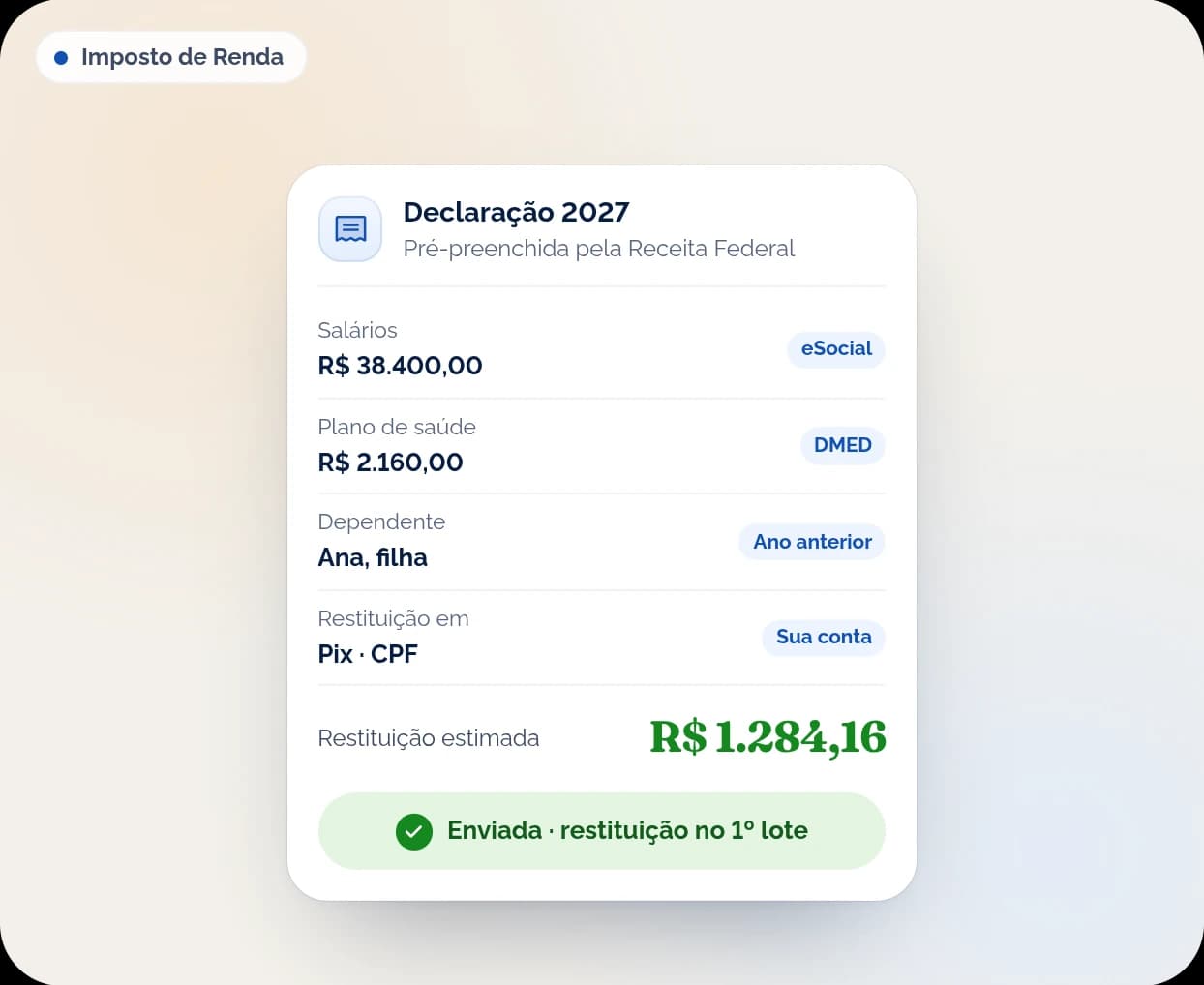 Declaração do Imposto de Renda pré-preenchida, com a fonte de cada dado e a restituição enviada